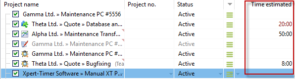 spalte_geschaetzter_aufwand
